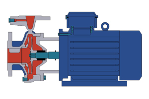離心泵徑向力的存在會(huì)產(chǎn)生什么樣的危害？